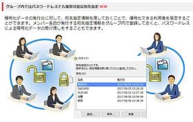 LB ファイルロック3 Proの料金・機能・導入事例 | ボクシルSaaS