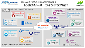 bb システム office365