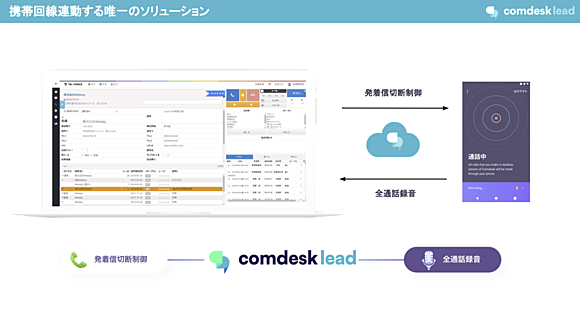 Comdesk Leadの料金・機能・導入事例 | ボクシルSaaS