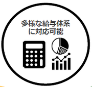 フルキャストの給与計算代行サービスのロゴ