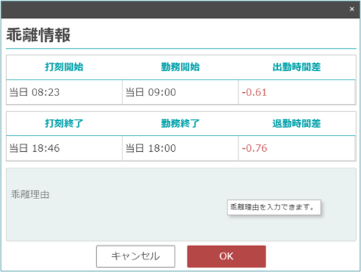 乖離情報の確認画面