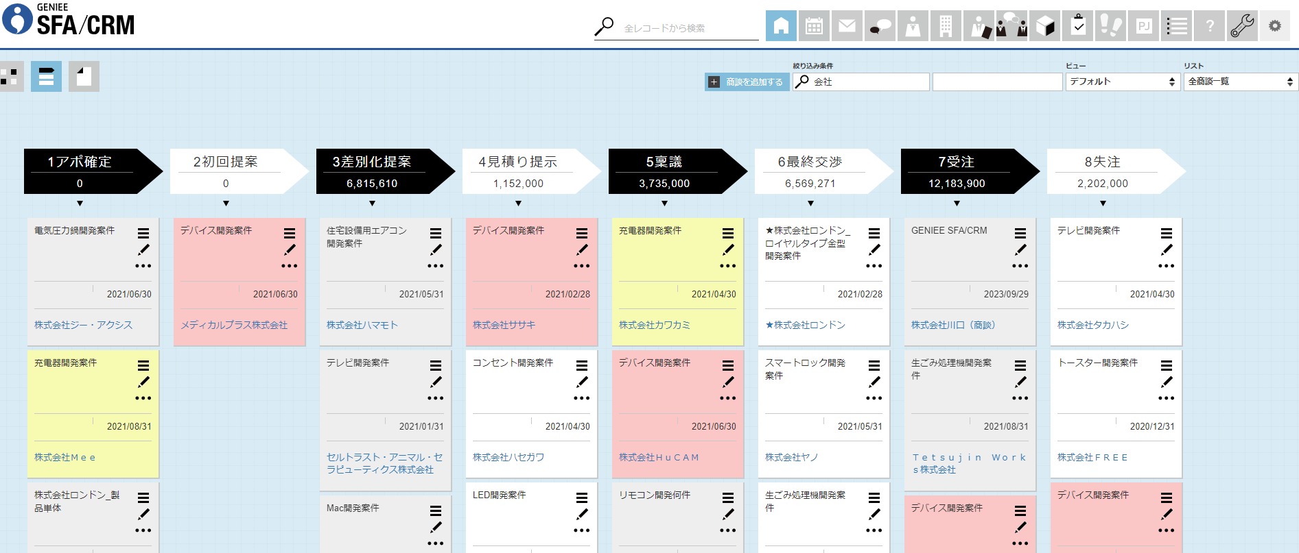 商談管理ビュー