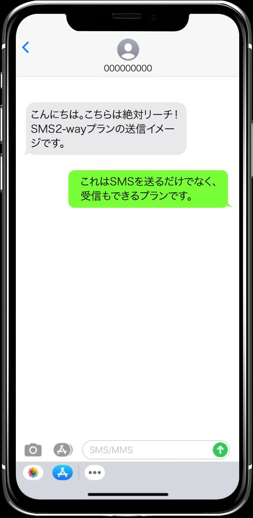 PLAN「2-Way（双方向SMS）」