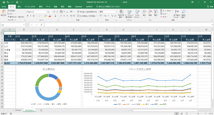 Dr.Sum Datalizer for Excel