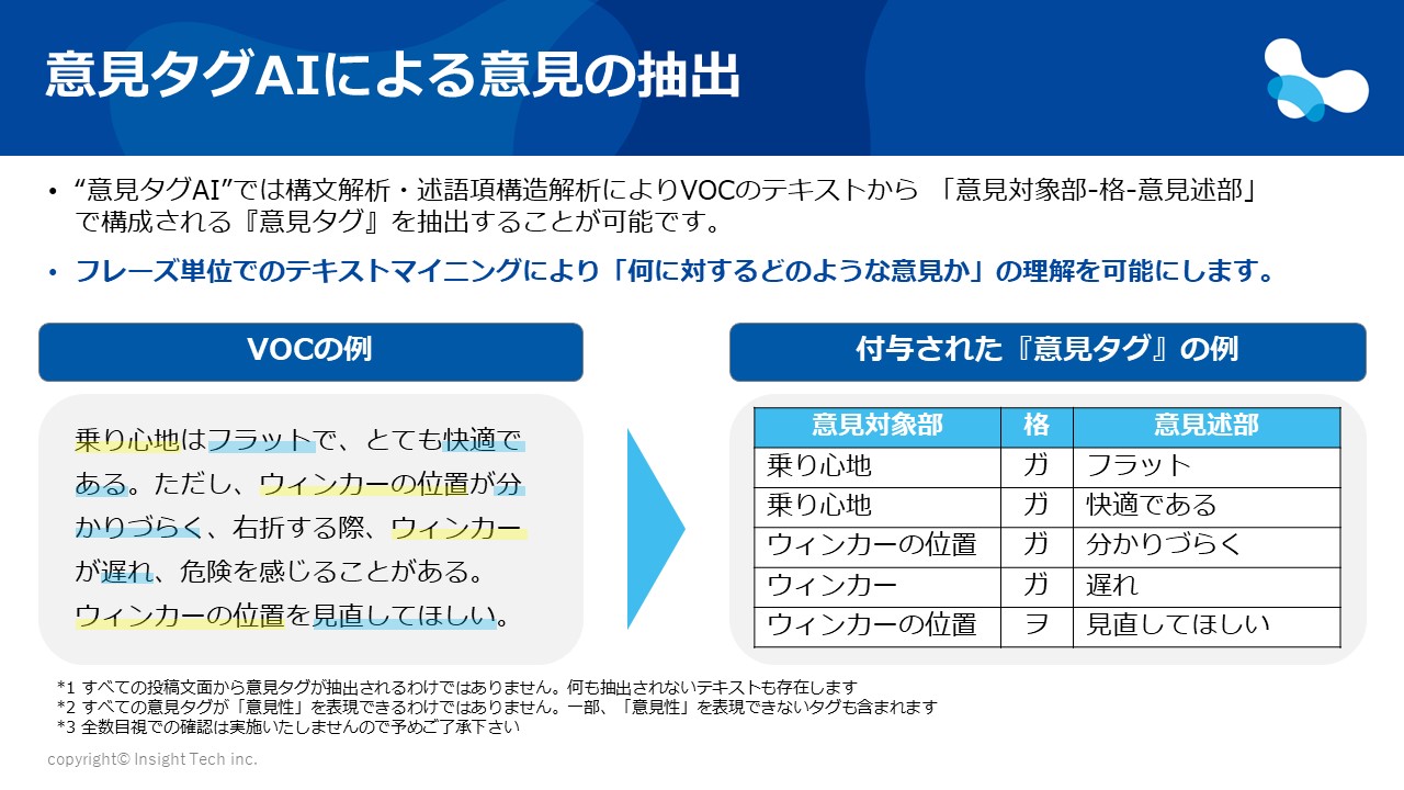 P2　意見タグAIの仕組