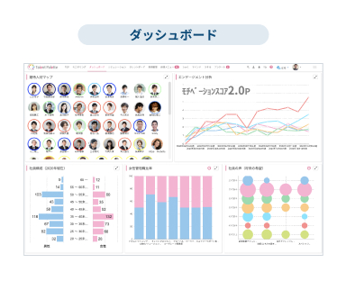 タレントパレット