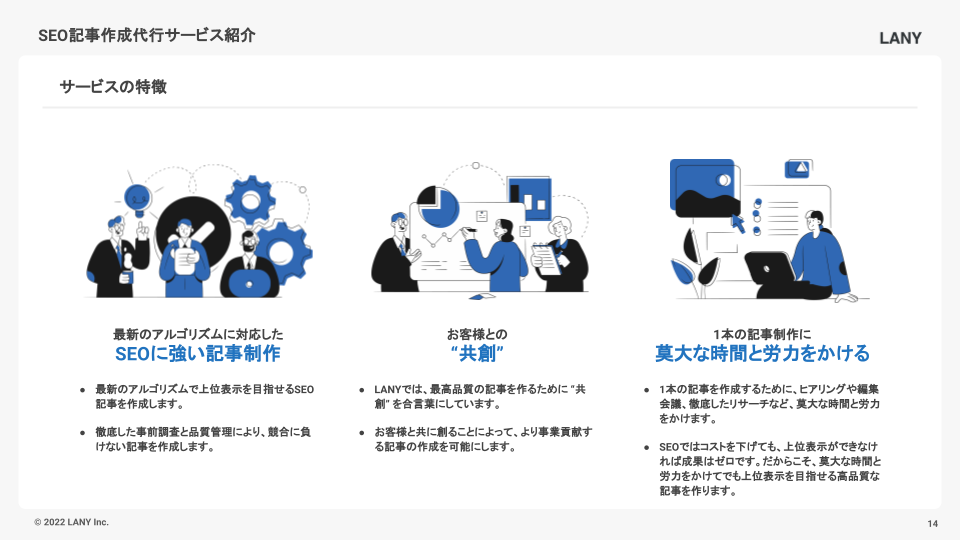 LANYのSEO記事作成代行サービス紹介