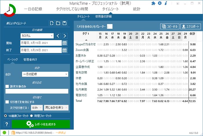 タグごとの統計