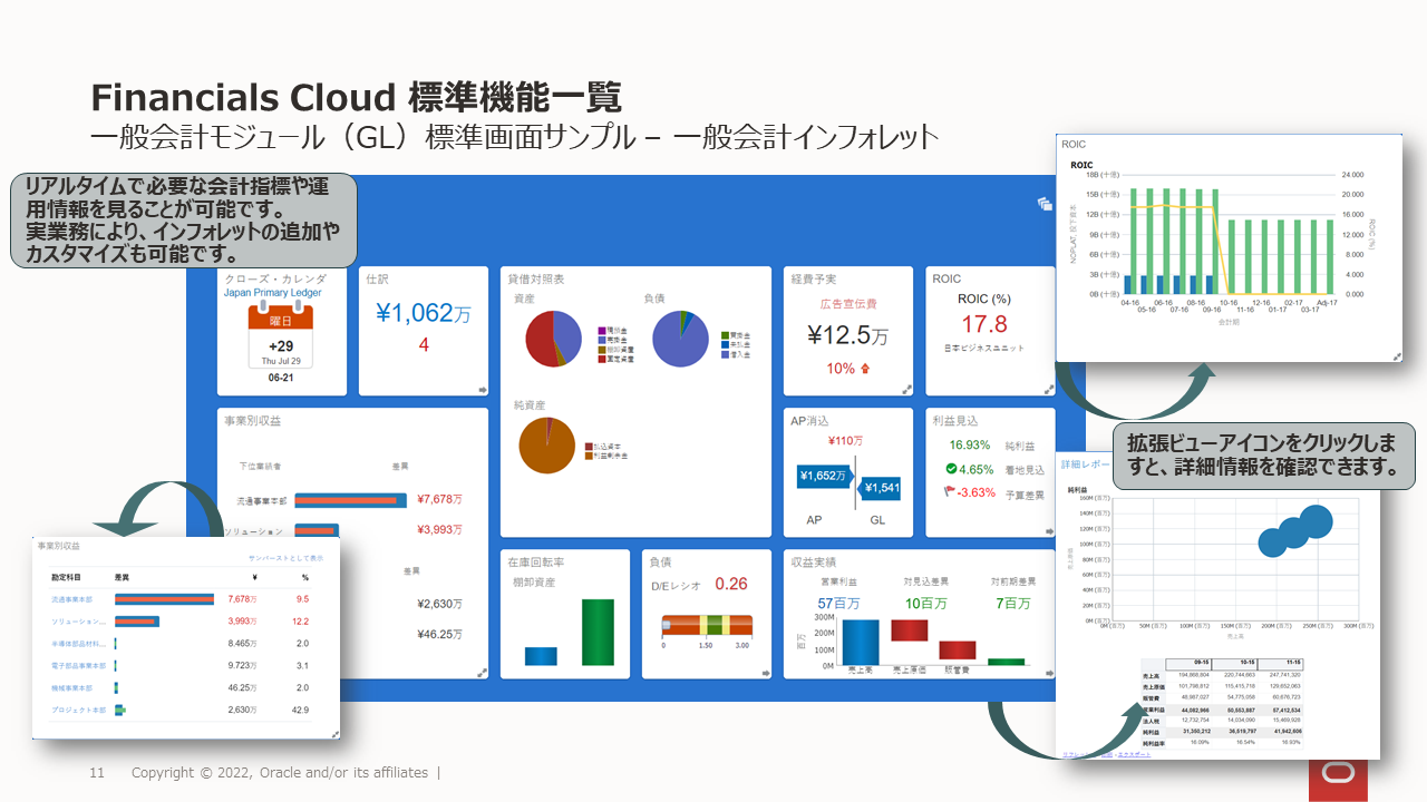 Financials Cloud 標準機能②