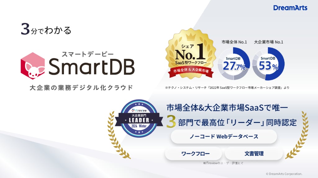 資料: 3分でわかる「SmartDB」