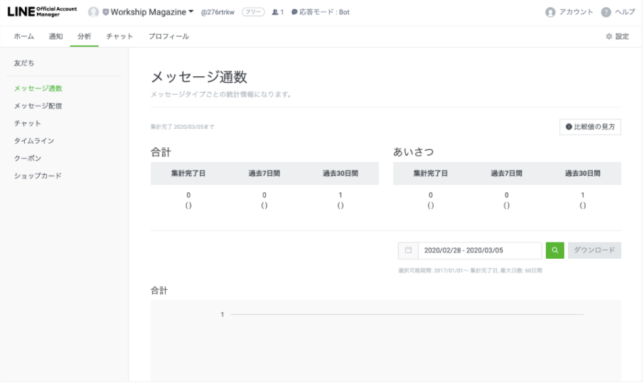 GIGのLINEアプリ開発サービス