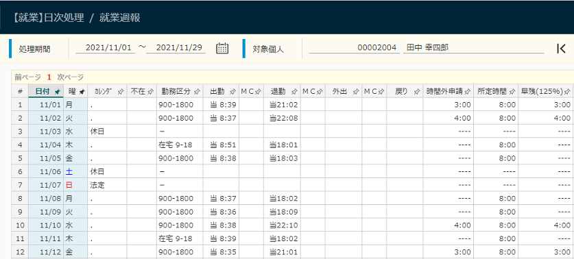 就業週報画面