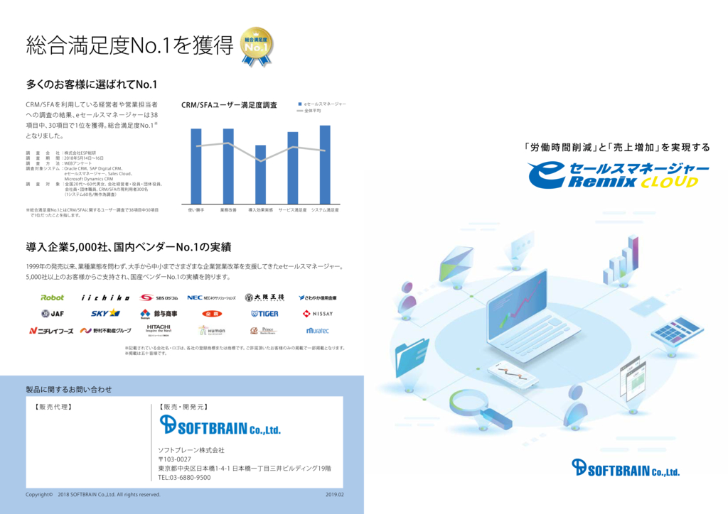 資料: eセールスマネージャー Remix CLOUD ご説明資料