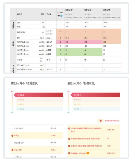 診断結果表示画面