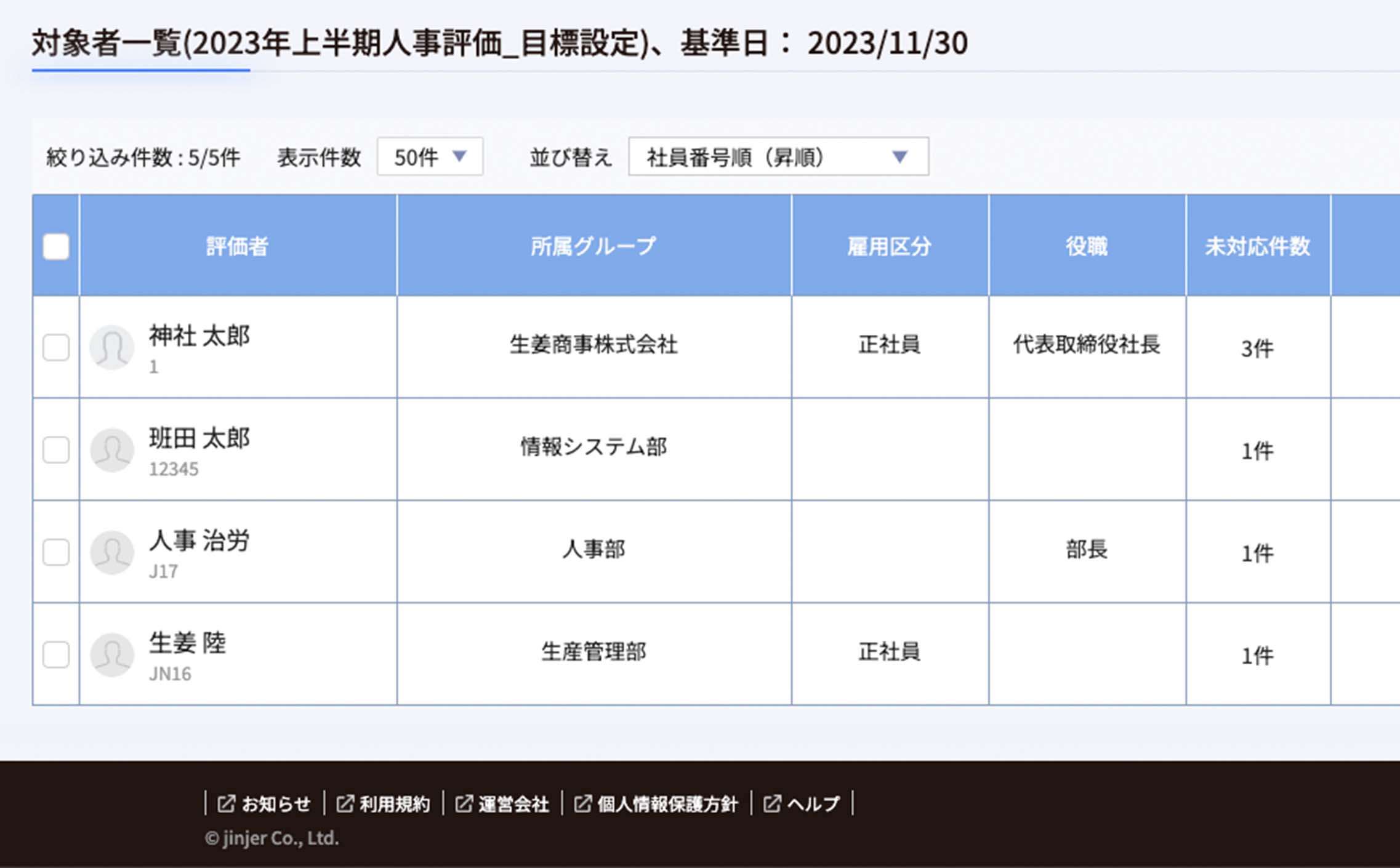 評価者ごとの未対応件数も表示可能