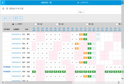 リシテア 就業管理クラウドサービス