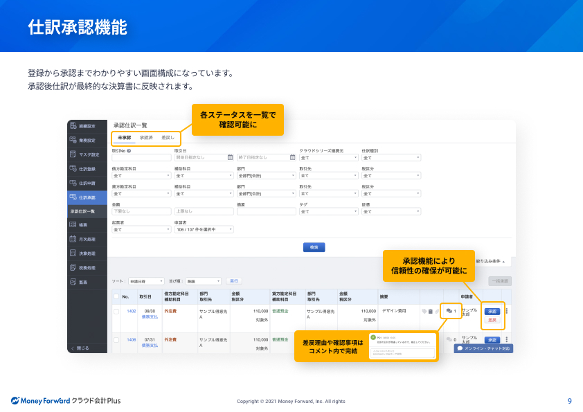 仕訳承認機能