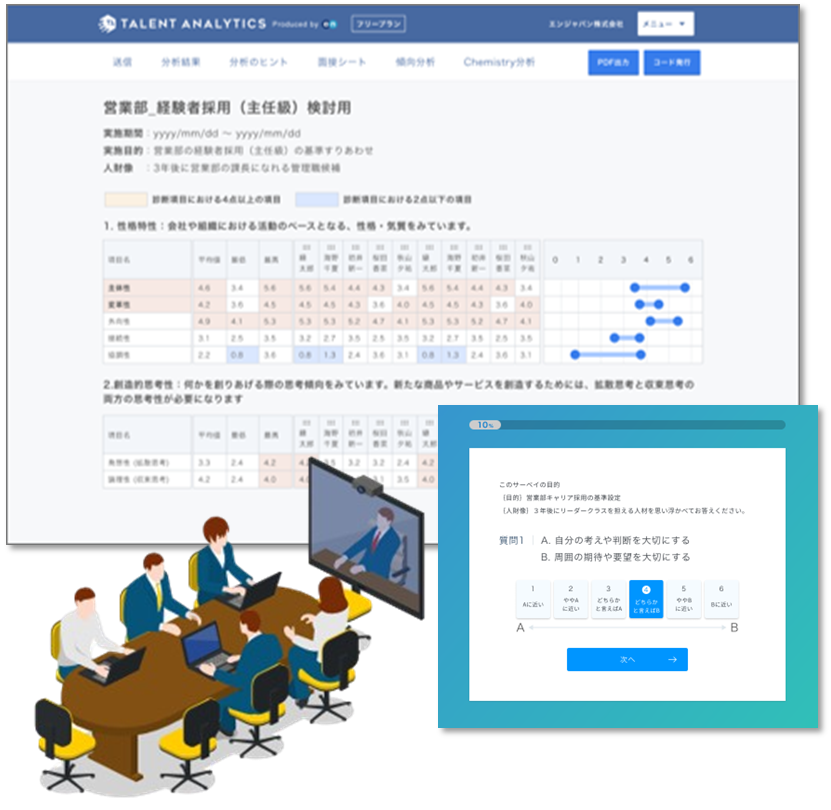 求める人財可視化サーベイ