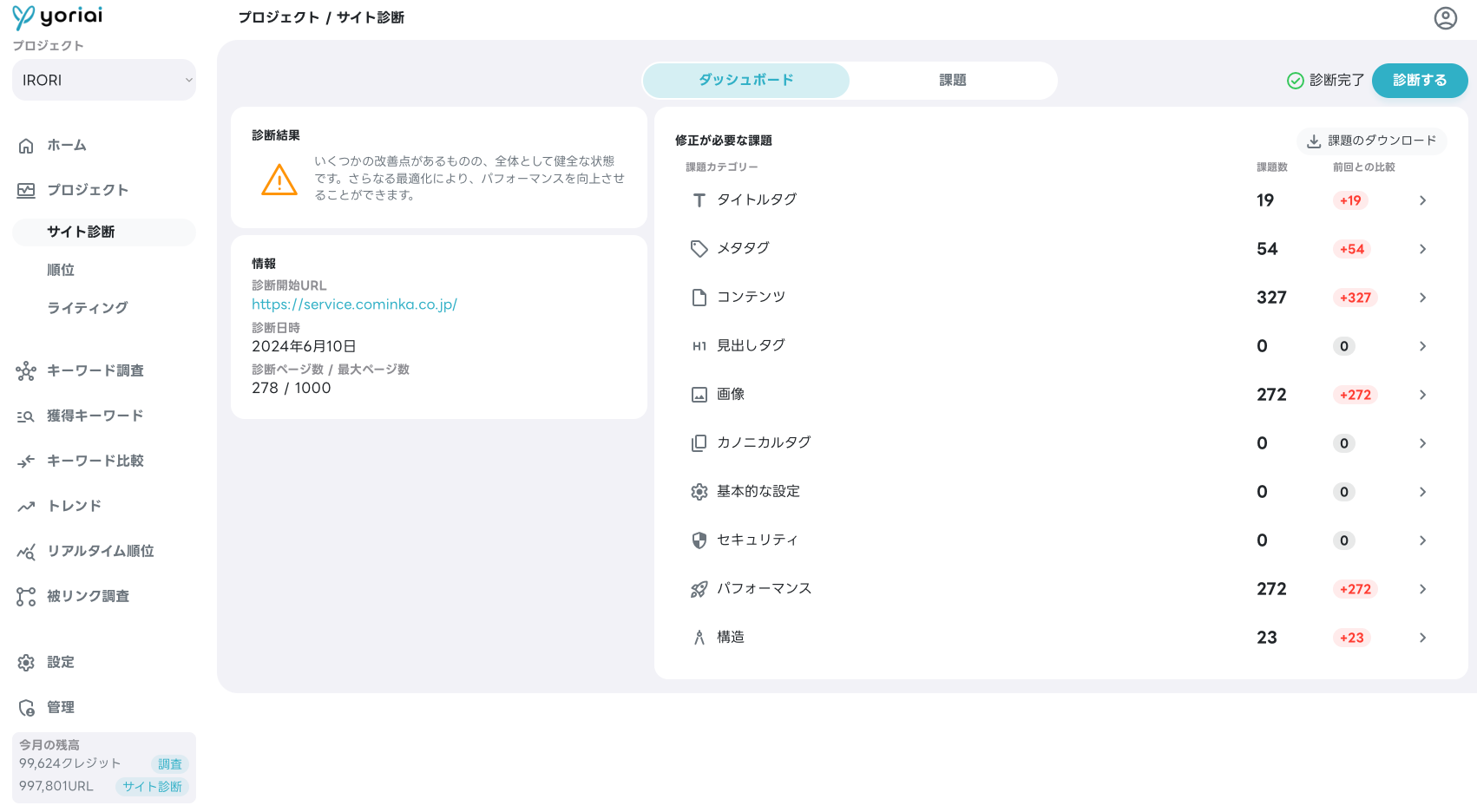 サイト診断