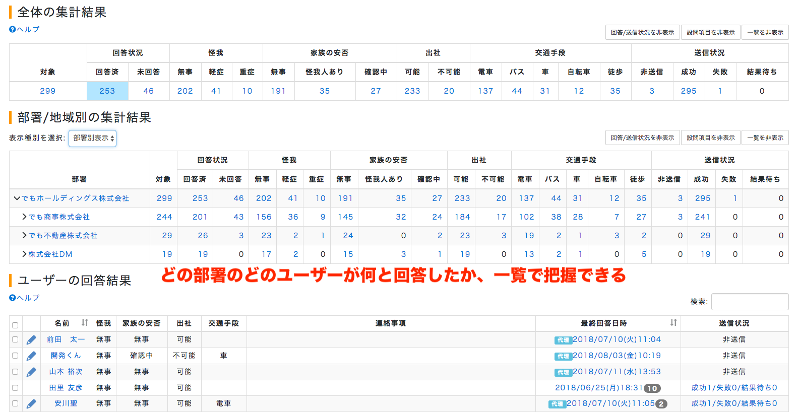 トヨクモ安否確認サービス２