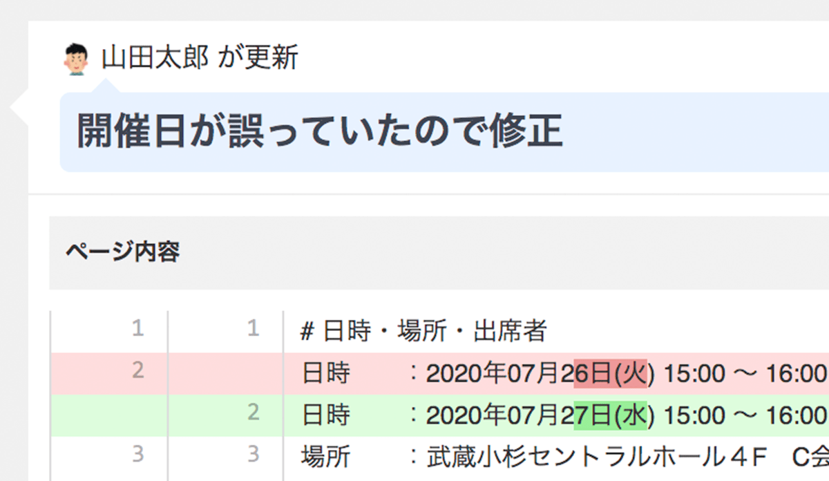 変更履歴を自動記録