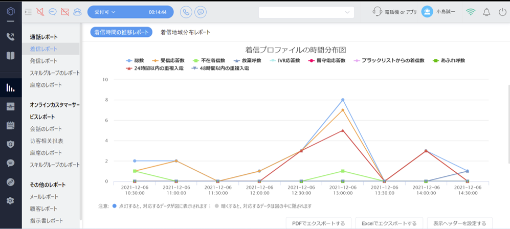 レポート画面