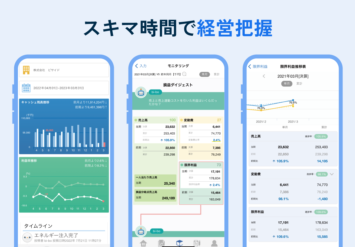 スマホでいつでも経営把握