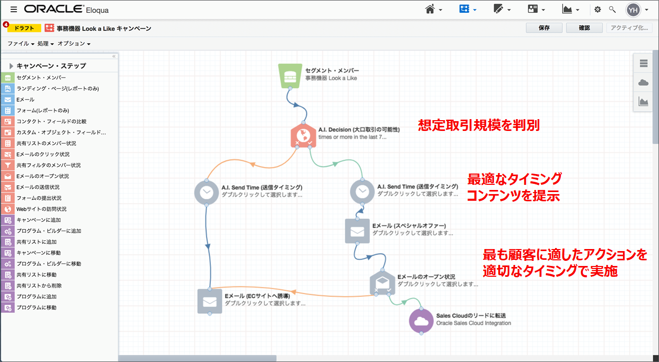 Oracle Eloqua