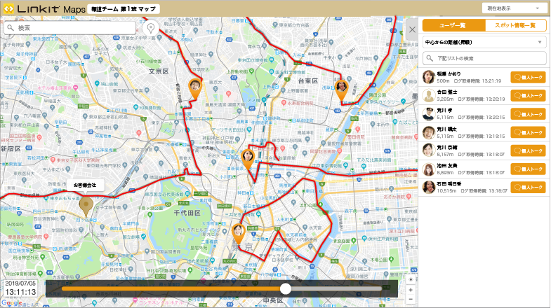 Linkit Maps