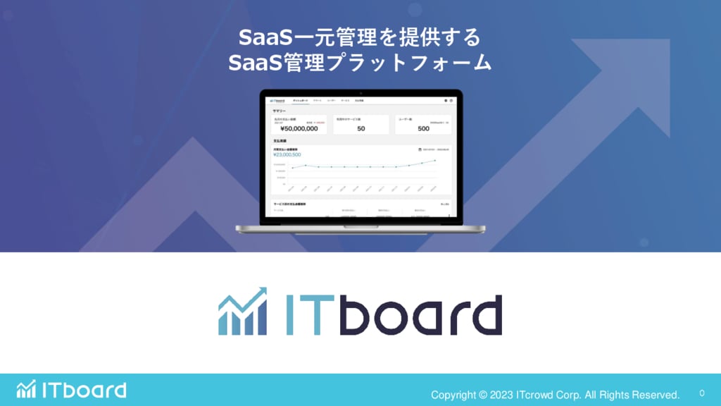 資料: ITboard紹介資料