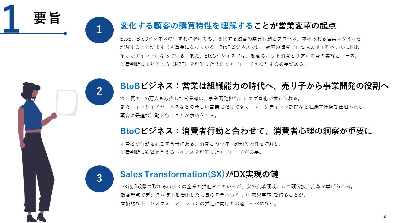 ビジネスレポート「アフターコロナを見据えた営業スタイルの変化を考える」