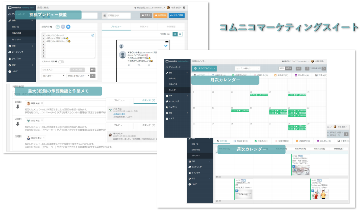 日々のSNS運用をサポート「コムニコマーケティングスイート」