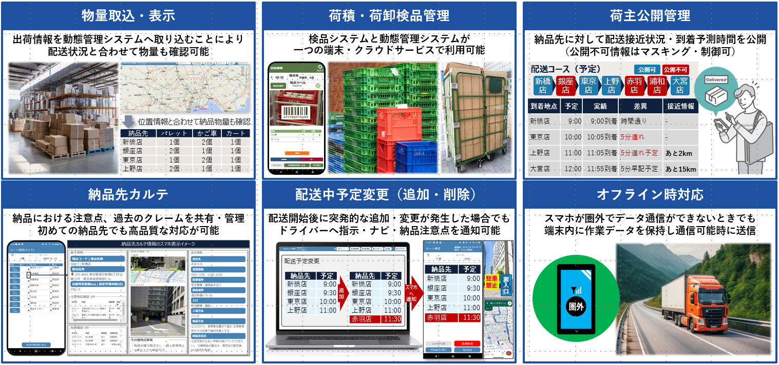 機能一覧