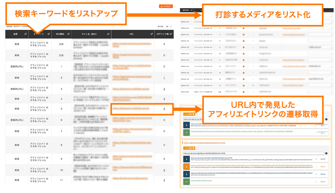 メディアリクルーティング機能