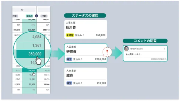 詳細情報の確認もワンクリックで可能