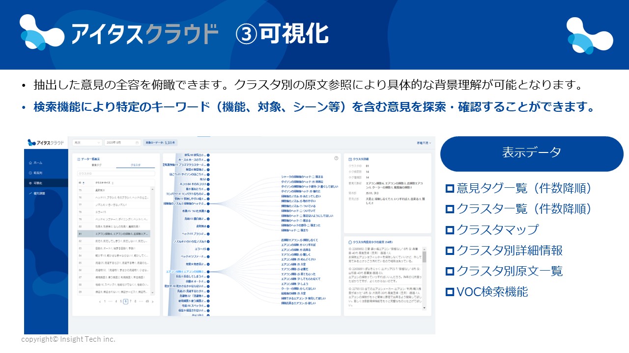 P8　アウトプット画面③可視化画面