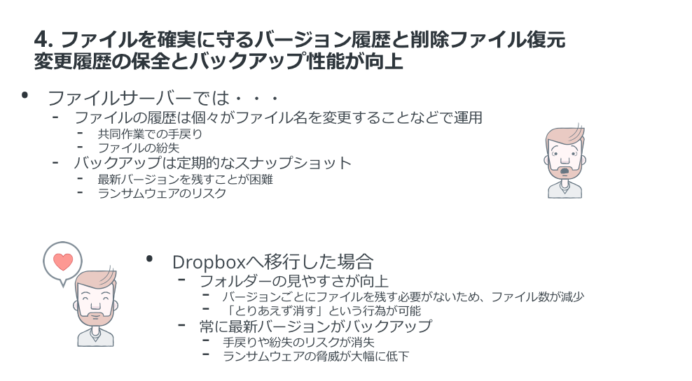 Dropbox