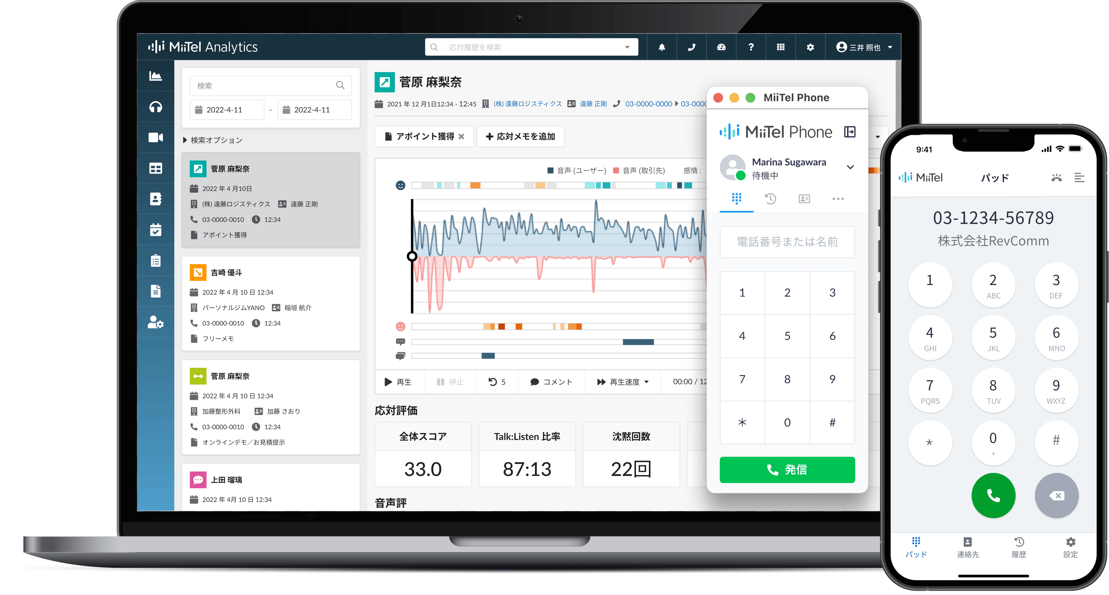 IP電話