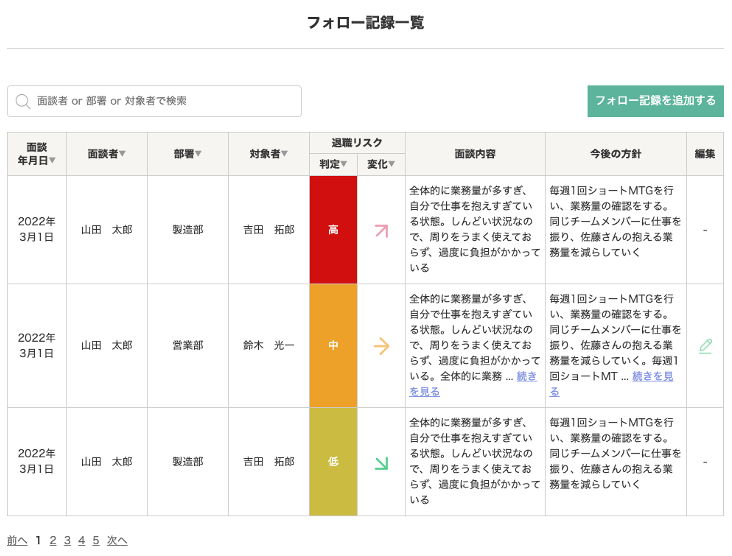 フォロー記録