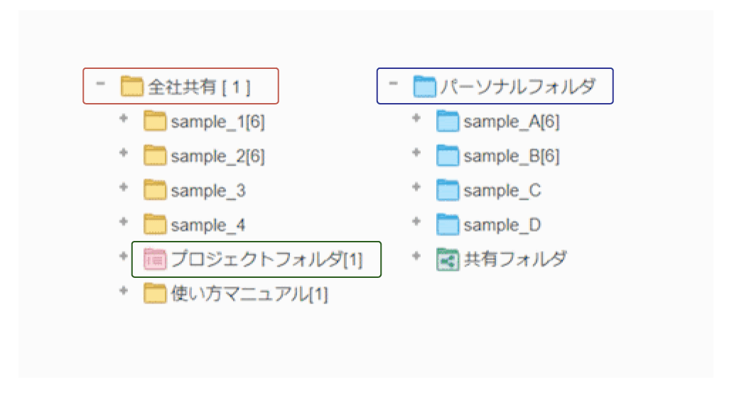 コワークストレージ