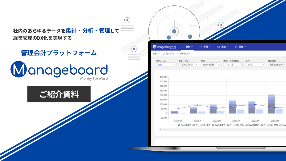 資料: Manageboardご案内資料