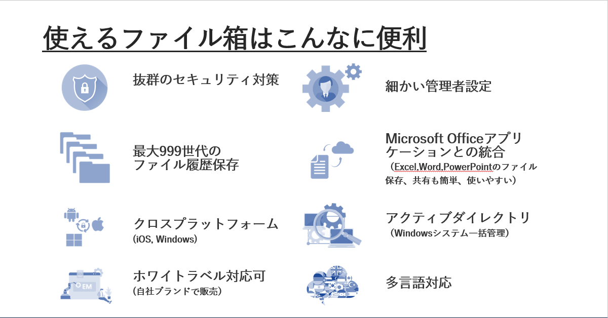 使えるファイル箱はこんなに便利