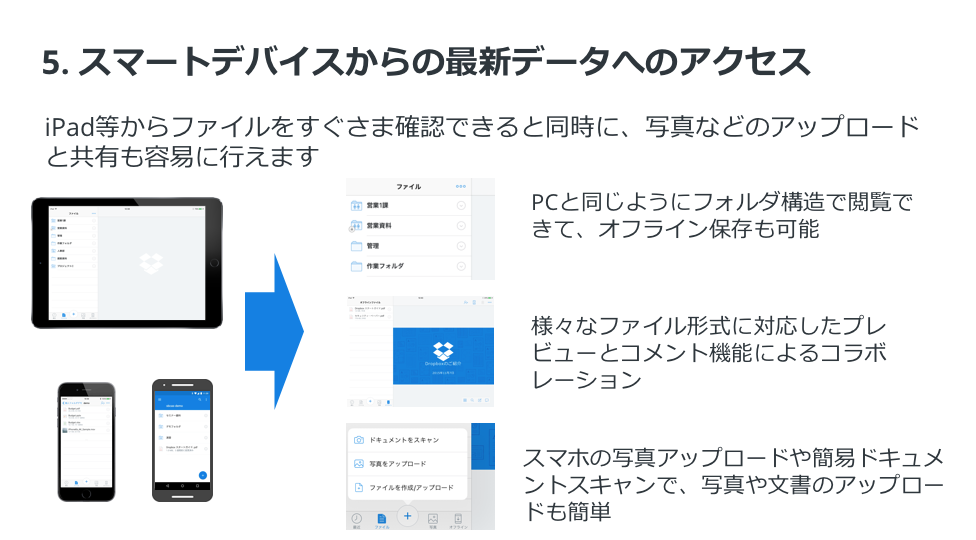 Dropbox