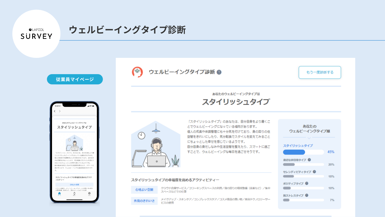 ウェルビーイングタイプ診断