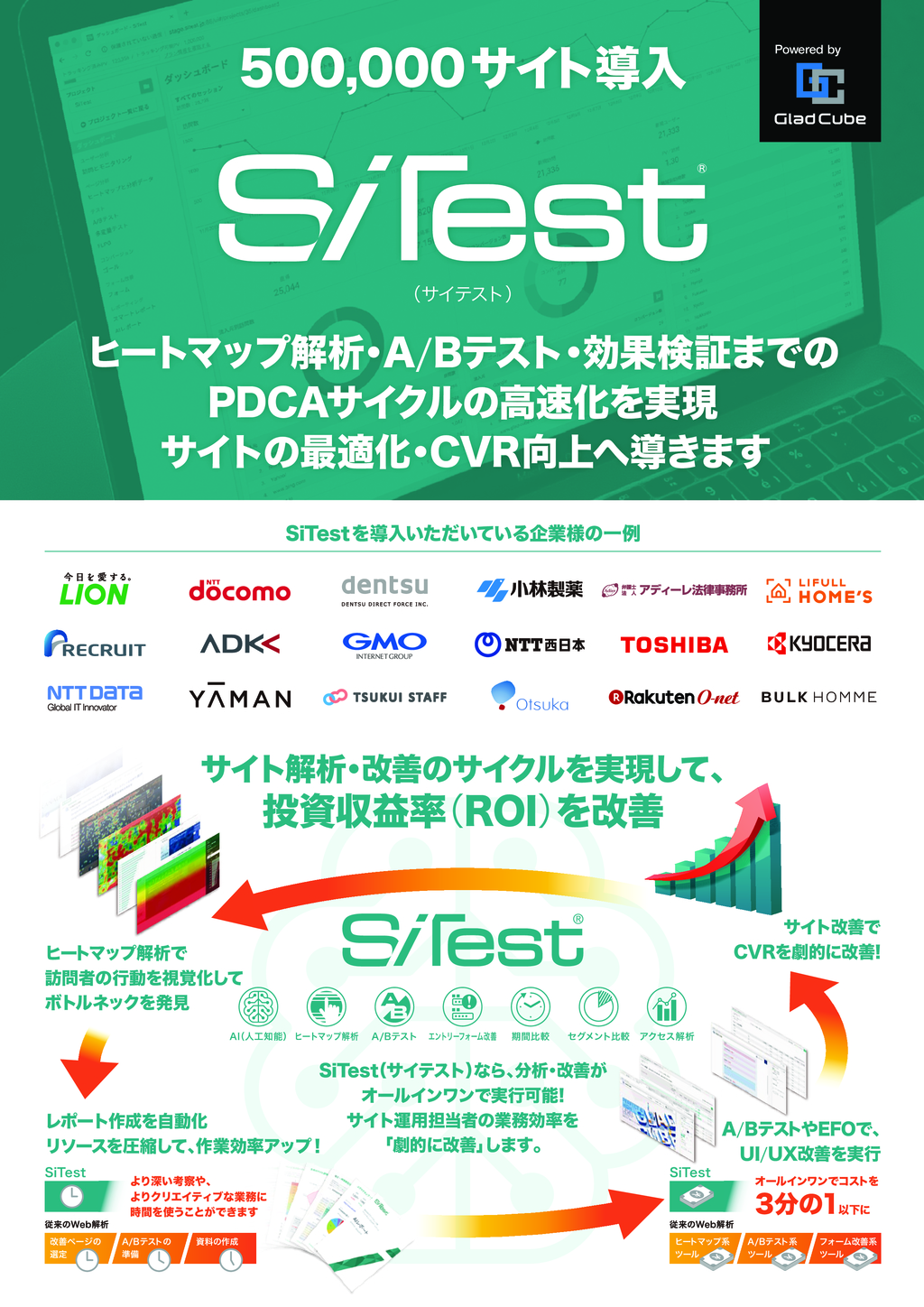 資料: SiTest概要資料