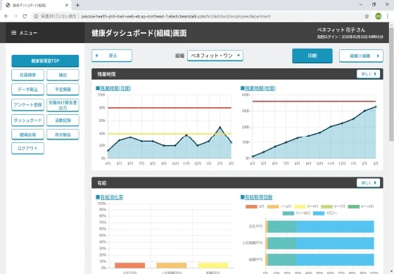 【健康ダッシュボード機能】