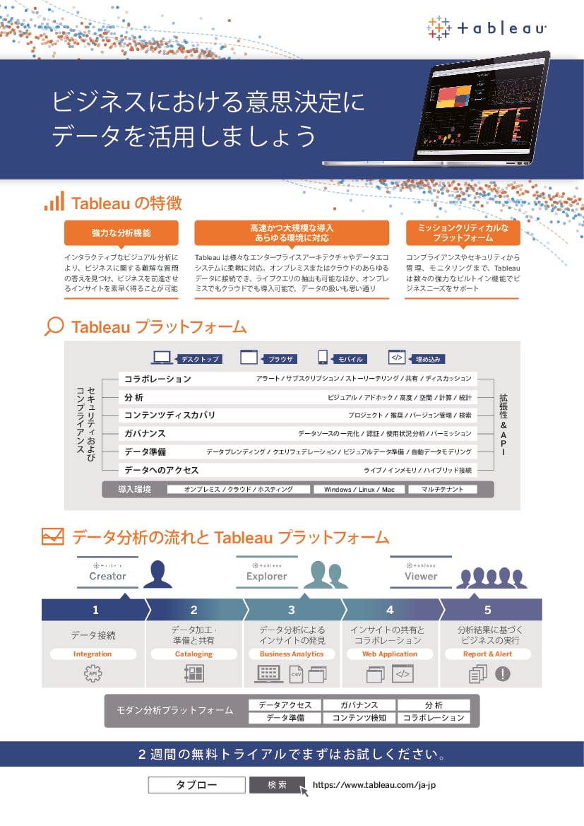 資料: Tableau 紹介資料