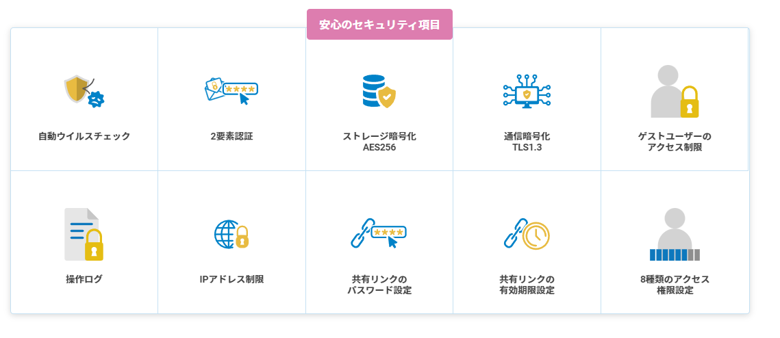 安心のセキュリティ