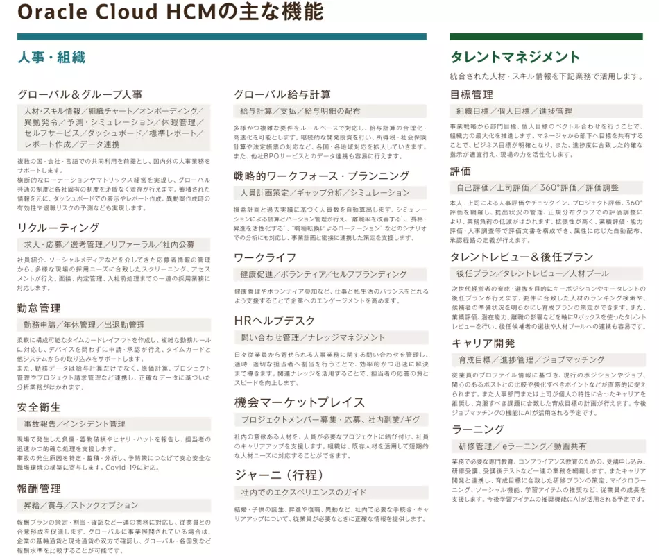 Oracle Cloud HCMの主な機能