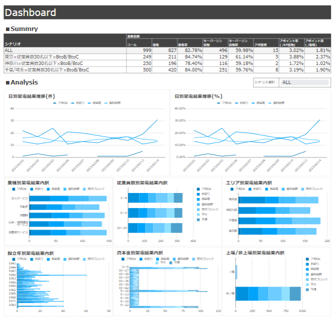 ALLIANCE Cloud BDR